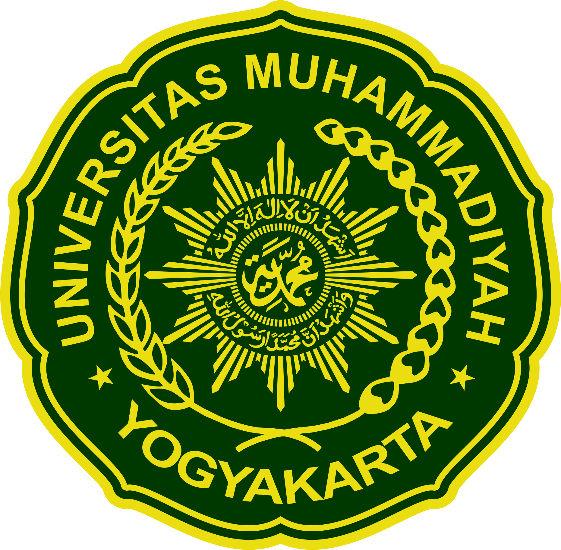 Universitas Muhammadiyah Yogyakarta