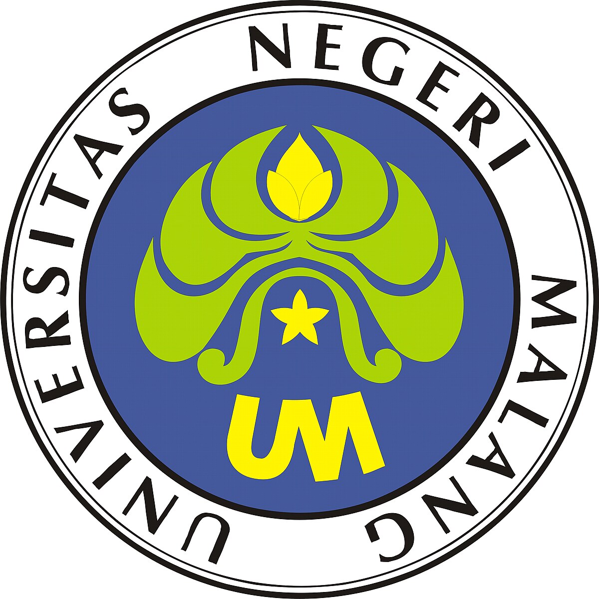 Universitas_Negeri_Malang